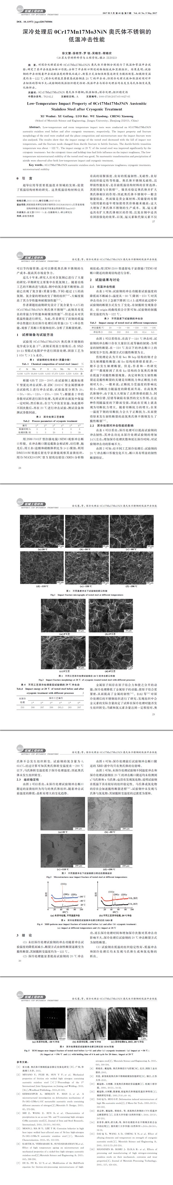 不銹鋼檢測,低溫沖擊性能測試，牌號鑒定