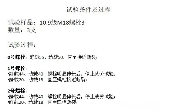 螺栓疲勞試驗示條件 螺栓疲勞試驗示條件