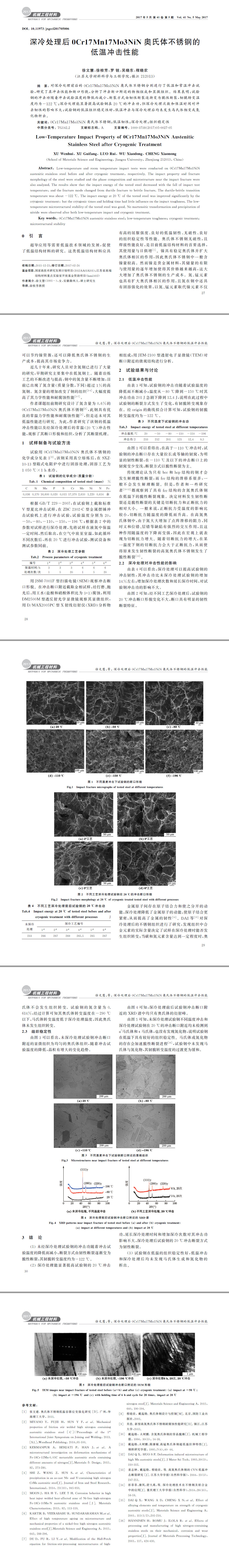 不銹鋼檢測,低溫沖擊性能測試，牌號鑒定