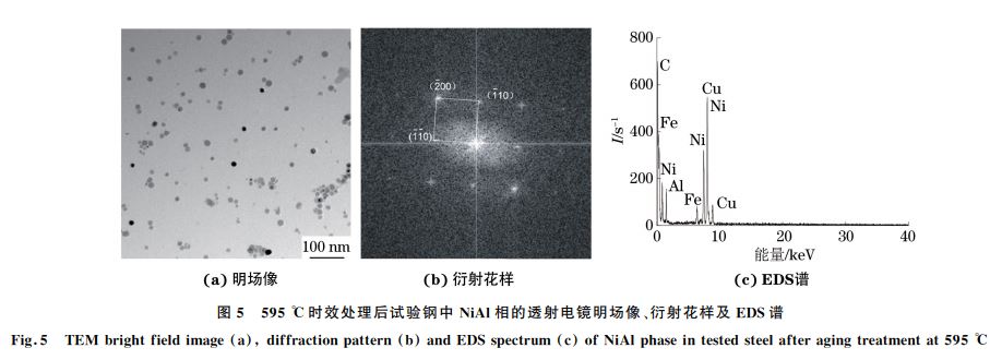 圖５ ５９５ ℃時效處理后試驗鋼中 NiAl相的透射電鏡明場像、衍射花樣及 EDS譜