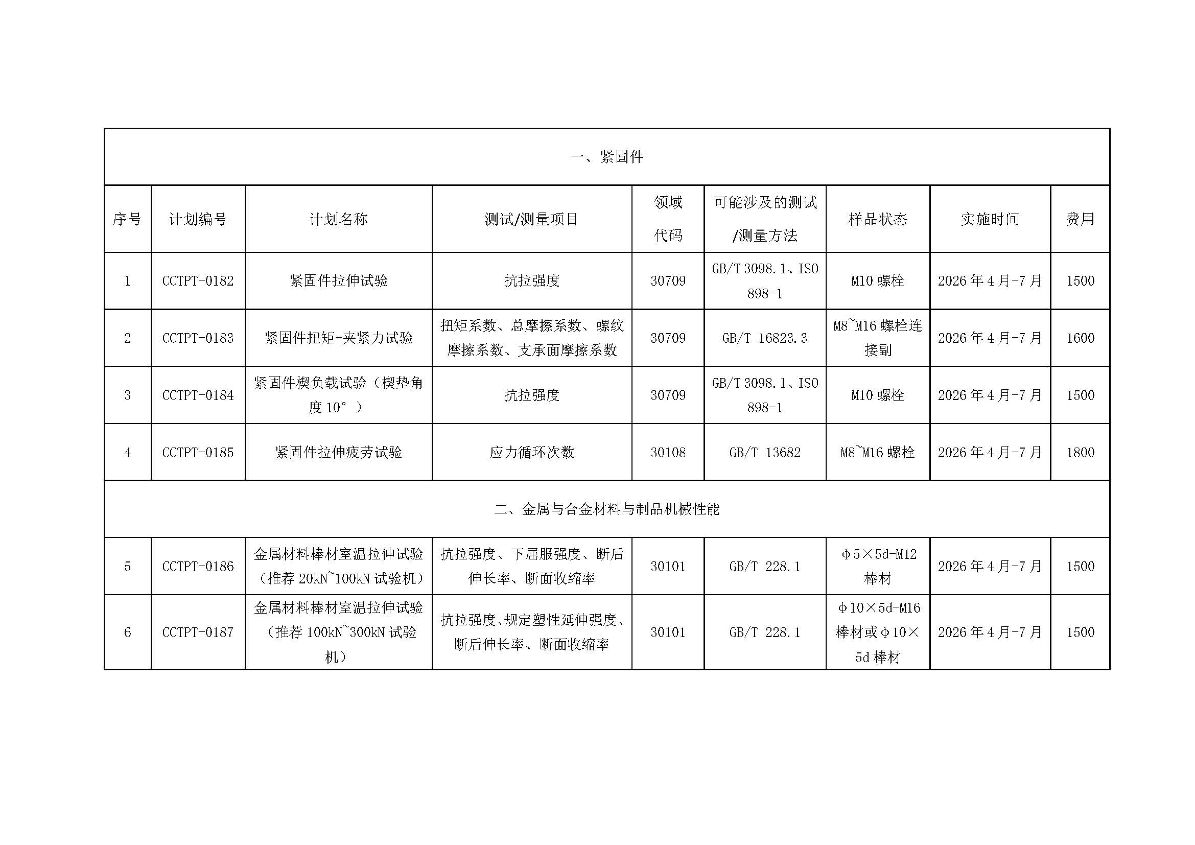 【國檢檢測】2026年度能力驗證計劃發(fā)布（微信、官網(wǎng)）_頁面_2