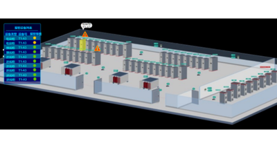 樓宇自控行業(yè)，智能樓宇控制系統(tǒng)