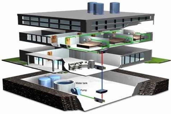 如何確保醫(yī)院樓宇自控安防工作的完善？