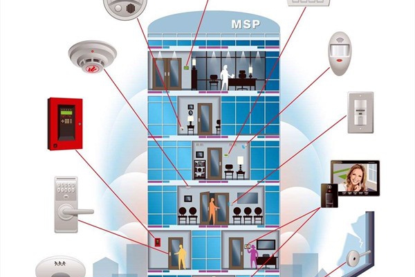樓宇控制系統(tǒng)完善樓宇建設(shè)，促進(jìn)樓宇智能化！