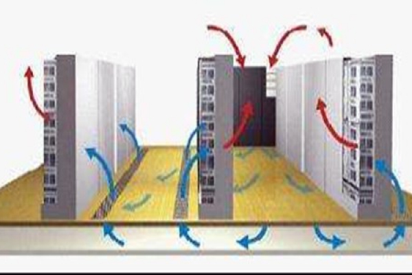周銀校機房新風系統(tǒng)設(shè)計方案新鮮出爐！