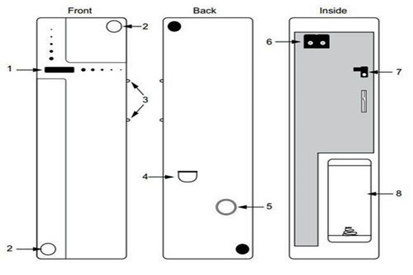 樓宇自控如何確保施工安全？