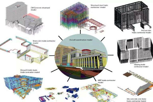 樓宇智能化系統(tǒng)提升了樓宇整體安全性！