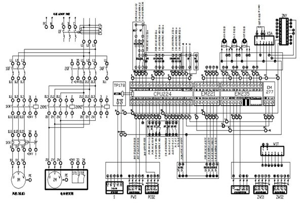 樓宇自動化系統(tǒng)接下來的發(fā)展要注重哪些方面？