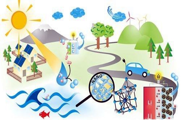 樓宇自控應(yīng)注重對新能源和新技術(shù)的開發(fā)！