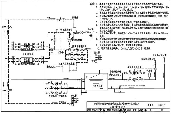 水環(huán)熱泵技術(shù)實(shí)現(xiàn)樓宇自控的節(jié)能要求！