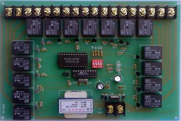 樓宇自控系統(tǒng)如何搭建電力系統(tǒng)？