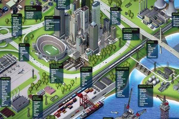 三水樓宇自動(dòng)化系統(tǒng)的革新！