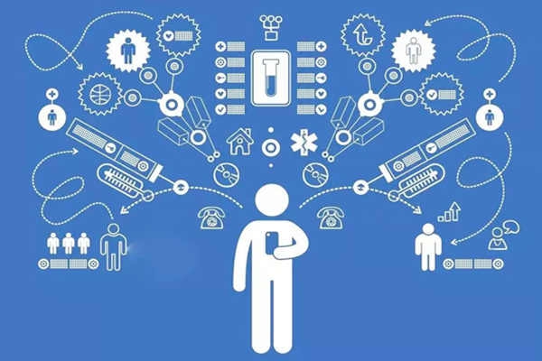 樓宇自動化系統(tǒng)公用網(wǎng)與專用網(wǎng)技術(shù)！