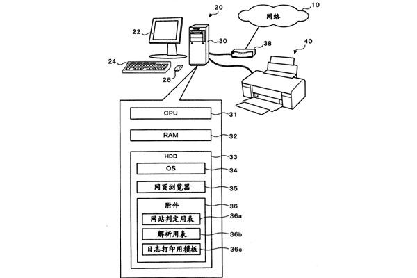 樓宇控制系統(tǒng)遠(yuǎn)程處理機(jī)的智能化研究！