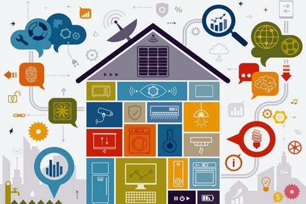 你真的吃透了樓宇自動化嗎？