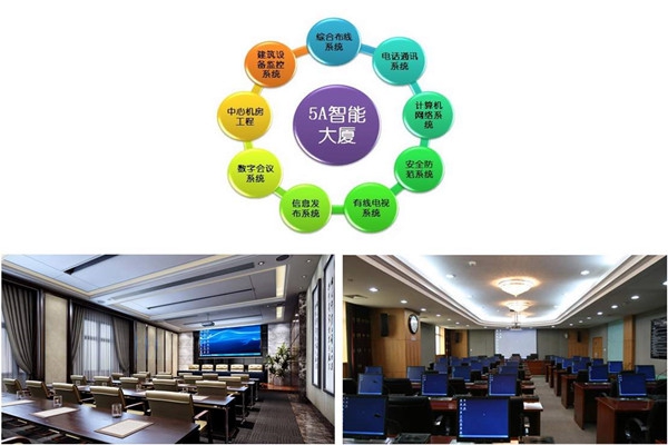 樓宇自控系統(tǒng)實(shí)施過程中應(yīng)該注意這些問題！