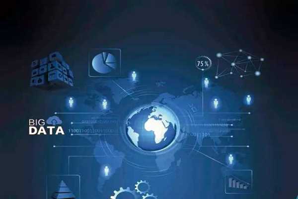 樓宇自控系統(tǒng)如何管理數(shù)據(jù)信息？