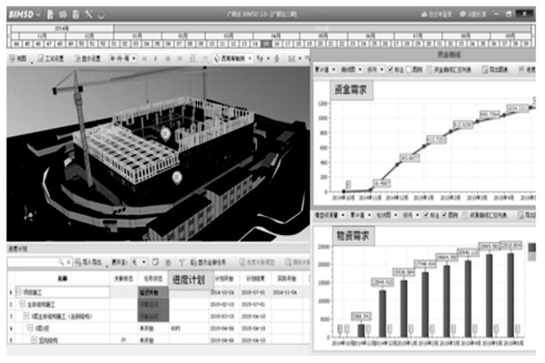 智能樓宇控制系統(tǒng)的模型呈現(xiàn)！