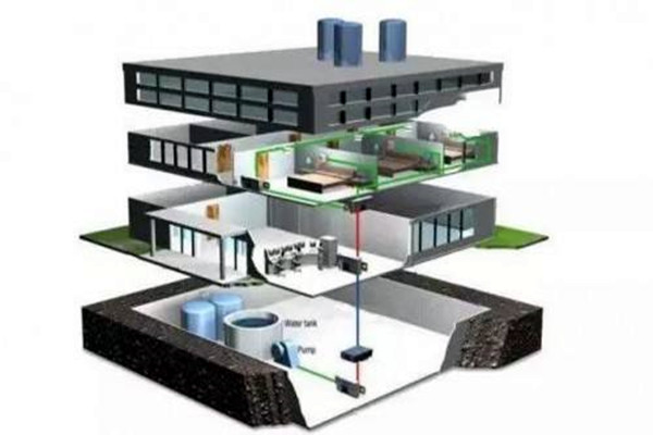 智能樓宇自控系統(tǒng)基本的一個(gè)框架規(guī)劃 智能樓宇自控系統(tǒng)基本的一個(gè)框架規(guī)劃