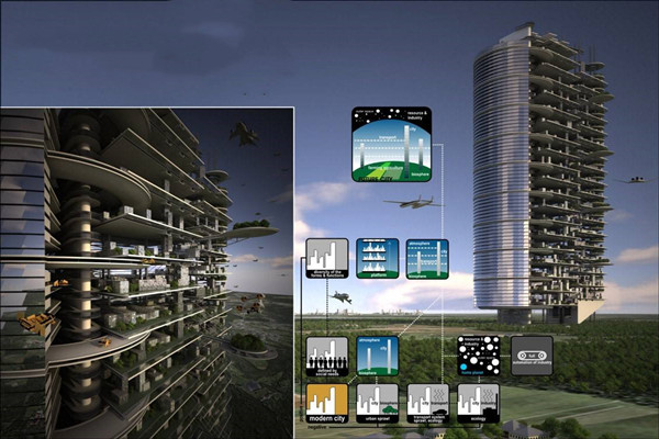 什么是樓宇智能化？如何優(yōu)化？