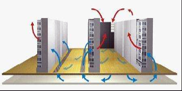 周銀校機(jī)房新風(fēng)系統(tǒng)設(shè)計(jì)方案新鮮出爐！