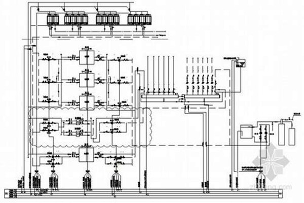 智能樓宇自控系統(tǒng)集成目標(biāo)的確定！
