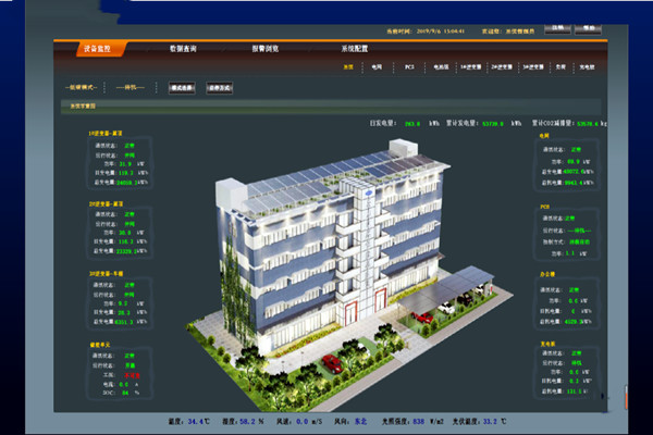 智能樓宇控制系統(tǒng)的工程難點(diǎn)分析！