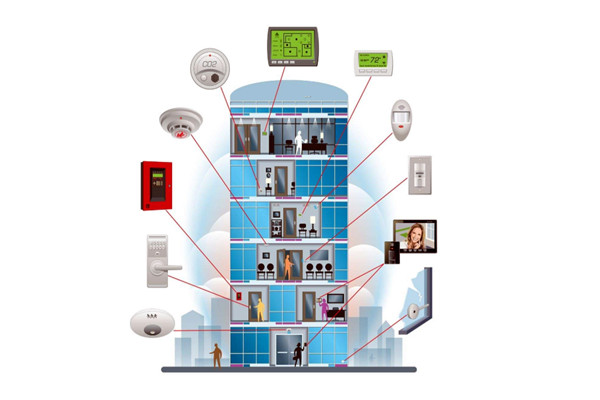樓宇控制系統(tǒng)成本控制的策略！