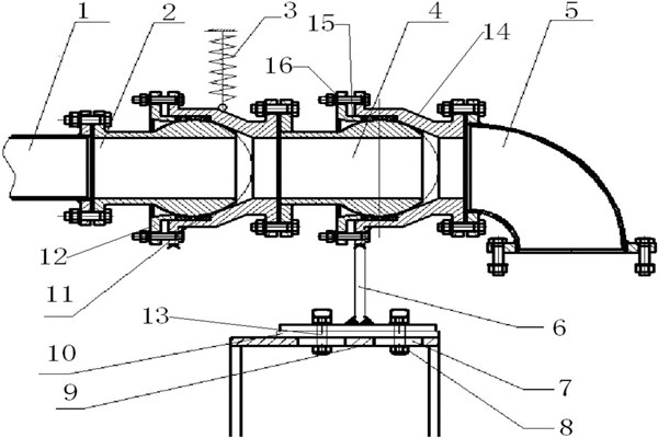 樓宇智能化系統(tǒng)控制管理蓄水池的進、出水！