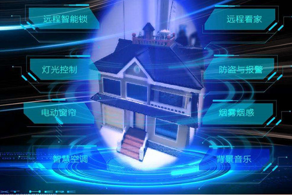 智能樓宇自控系統(tǒng)工程施工的三大要素！