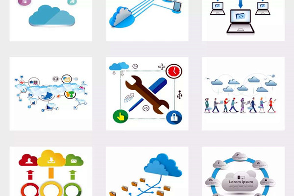 樓宇自動化系統(tǒng)IP融合承載網(wǎng)概述！