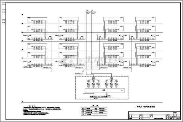 樓宇自控系統(tǒng)電氣部分的規(guī)劃思路！