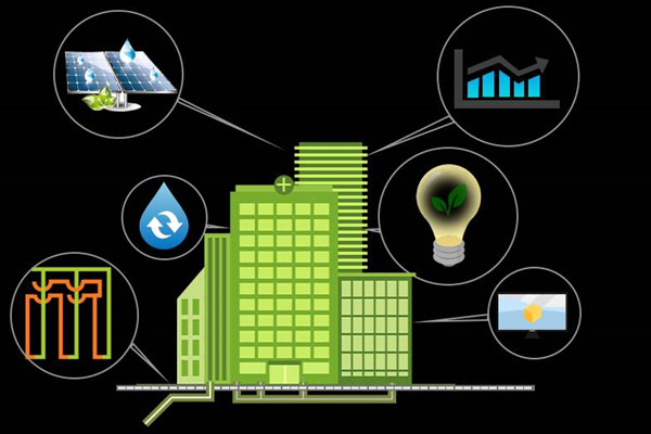 樓宇自控培訓(xùn)思路！