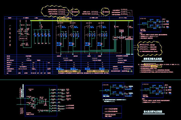 樓宇自控系統(tǒng)的電力部署功效！(圖1)