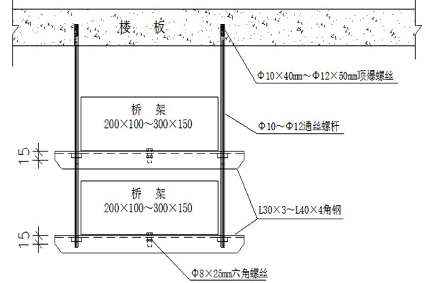橋架安裝不合理會(huì)影響樓宇智能化的實(shí)現(xiàn)！(圖1)