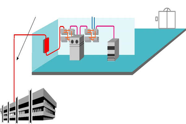 樓宇智能化系統(tǒng)理想的布線方式！(圖1)