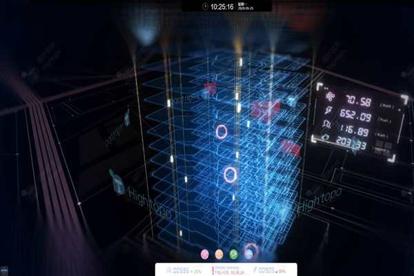 樓宇自動化系統(tǒng)中央監(jiān)控站的檢測！(圖1)