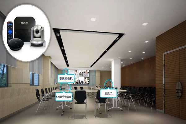 樓宇自動化系統(tǒng)有三個安防子系統(tǒng)！(圖1)