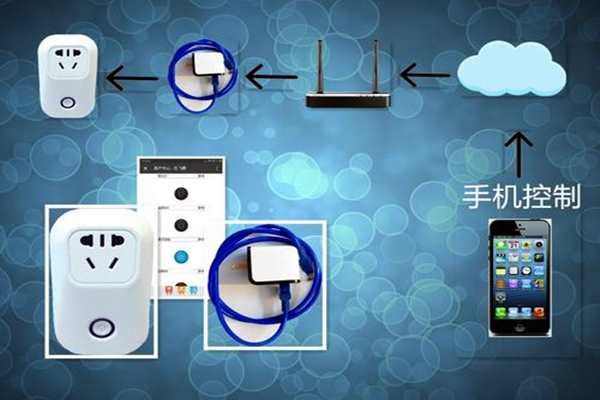 樓宇智能化系統(tǒng)遠(yuǎn)程控制的必要性！(圖1)