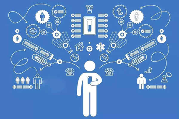 樓宇自動化系統(tǒng)公用網(wǎng)與專用網(wǎng)技術(shù)！(圖1)