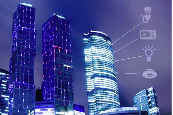 樓宇自控技術(shù)的應(yīng)用以及探索！(圖1)