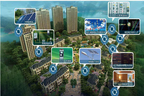 智能樓宇招投標(biāo)階段合同管理事項(xiàng)！(圖1)