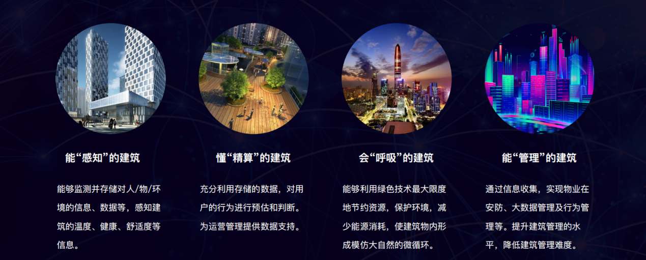 樓宇自控系統(tǒng)(圖3) 樓宇自控系統(tǒng)(圖3)