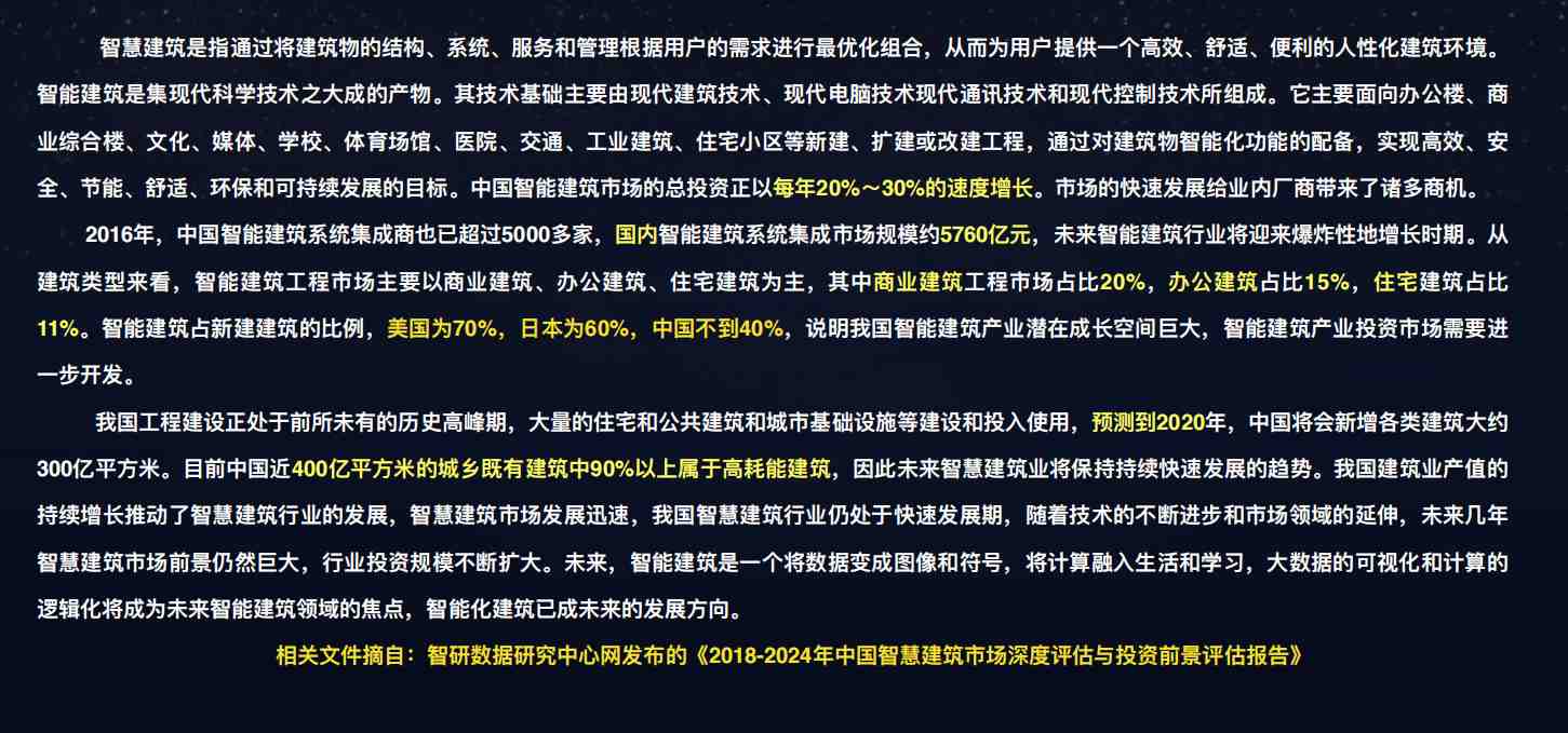 樓宇自控解決方案！(圖1)